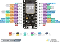 ESP 32 