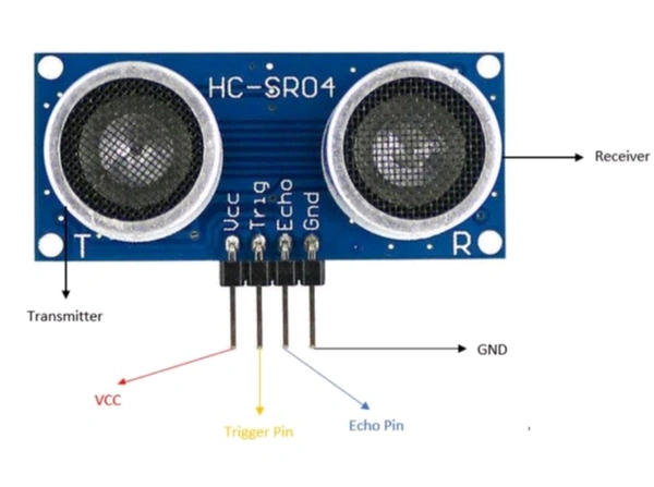 Ultra Sonic Senser 