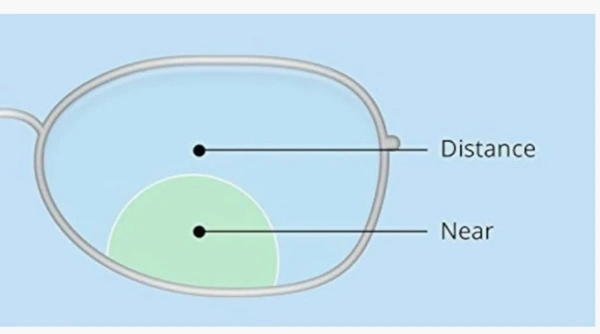 Half rim frame Supra - 50.mm, Gray, +1.00 +1.25 +1.50 +1.75 +2.00 BIFOCAL LENS