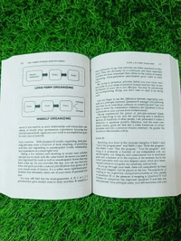 The 7 Habits of Highly Effective People by Stephen Covey | Self-Development Classic, Productivity Book, Leadership Guide Bestseller
