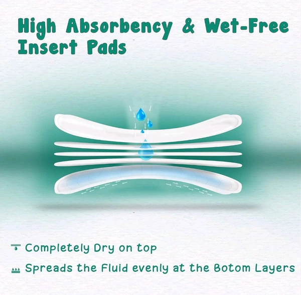 PAW PAW Reusable Insert Pads for Cloth Diaper 0-2 Years | Pack of 8 Wet Free & Washable Soaker/Insert for paw paw Cloth Diaper for Babies | For Small, Medium & Large Size Diapers (Standard) - L