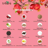 ANARDANA GOLI - Red, 100g