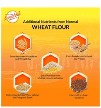 Multi Grain Atta ,2kg - 2kg