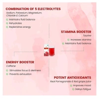 Nutricharge Pomegranate Refresher,200ml - 200ml
