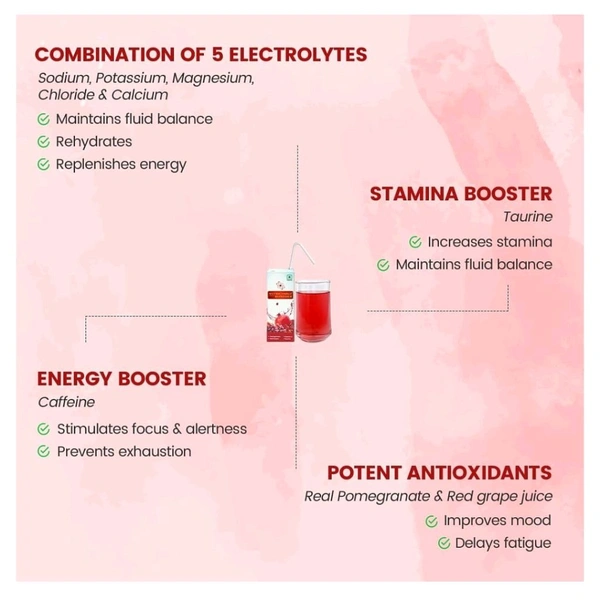 Nutricharge Pomegranate Refresher,200ml - 200ml