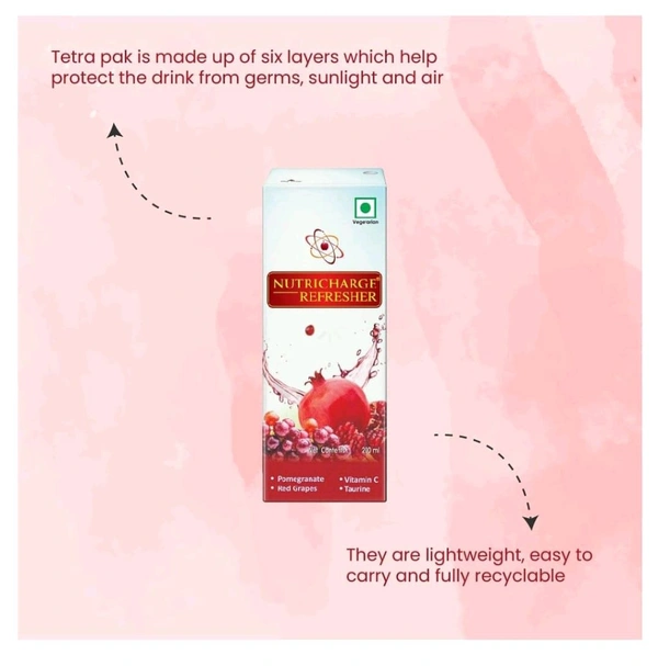 Nutricharge Pomegranate Refresher,200ml - 200ml