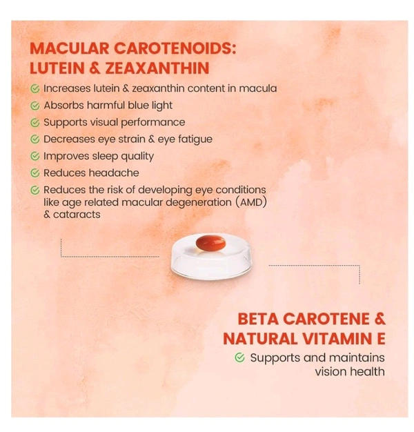 Nutricharge View