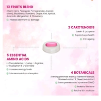 Nutricharge Woman
