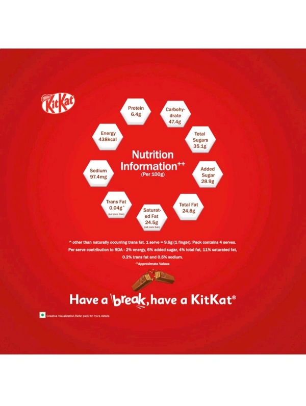 Nestle Kitkat 4fingers Choco Coated Wafer Chocolate 