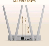 LAPCARE WIRELESS 4G/5G WIFI 6 ROUTER