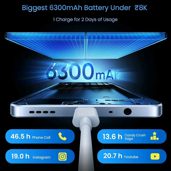 realme C71 4G Smartphone 6GB+128GB Blue, 6.745 inch Screen, 90Hz Eye Comfort Display, 6300mAh Battery, 37MP Cameras, Unisoc T7250 Chip, IP54
Colour: Sea Blue