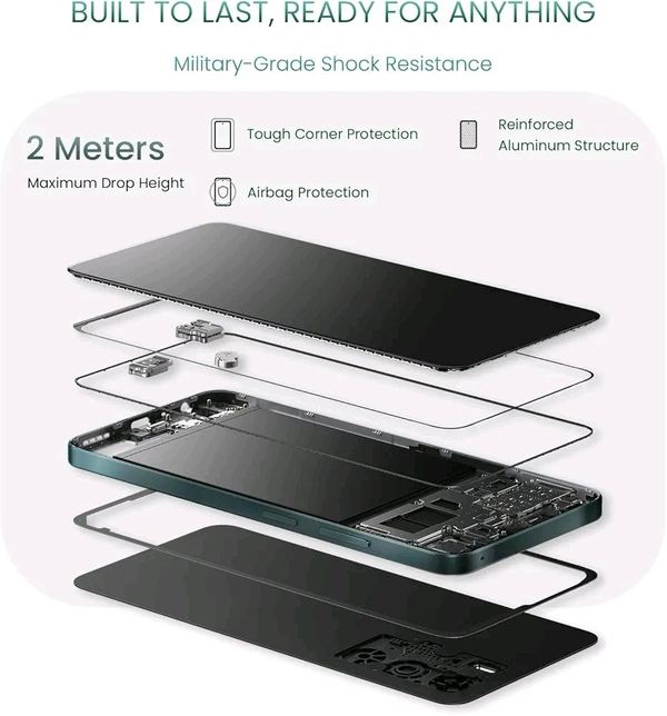 realme C75 Smartphone 4+128GB Midnight, 6.67inch Screen, 120HZ Vision Display, 6000mAh Battery, 40MP Camera, MediaTek Dimensity 6300 Processor, IP64