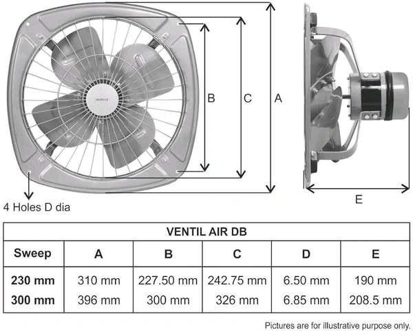 Havells Ventil Air DB 300mm Exhaust Fan| Watt: 70 | RPM: 1400| Air Delivery: 1770 CMM | Suitable for Kitchen, Bathroom, and Office|2 Years Manufacturer Warranty(Pista Green)