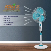 USHA Maxx Air Ultra Pedestal Fan | 400MM Sweep Size | 1350 RPM | Aerodynamic Blade Design for High Air Delivery | Anti - Rust Protection | Copper Motor | Light Blue