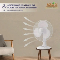 USHA Maxx Air Ultra Table Fan | 400MM Sweep Size | 1350 RPM | Aerodynamic Blade Design for High Air Delivery | Corrosion Protection with Plastic Blades | 3 Speed Settings | 100% Copper Motor | 2 Year Warranty | White