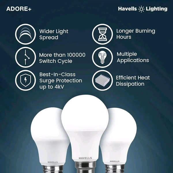 Havells 9w LED Bulb for Home & Office |B22 LED Bulb Base |Cool Day White Light (6500K) |4Kv Surge Protection |High Voltage Protection |Eco Friendly Energy Efficient | Pack of 1
600+ bought in past month