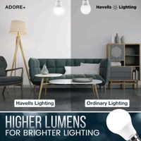 Havells 9w LED Bulb for Home & Office |B22 LED Bulb Base |Cool Day White Light (6500K) |4Kv Surge Protection |High Voltage Protection |Eco Friendly Energy Efficient | Pack of 1
600+ bought in past month