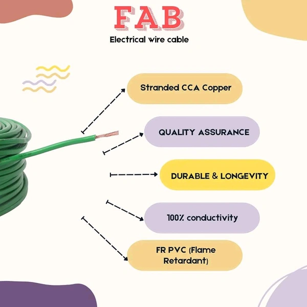 COPPER 2.5 MM 90 MTR FR PVC Insulated CCA Copper Wire, Single Core Multi Strand House Cable for Gauge (10 No.) (Green)


