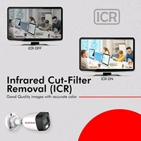 CP PLUS FULL COLOUR 2.4 GUSRD+ HD CAMERA+AUDIO.      2411013461087961.                                                                          2411013461088920