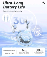 Ultrapods Pro2 Wireless Bluetooth Earbuds 5.3LED Display Touch Control Bluetooth Headset (Blue, True Wireless) - Anakiwa, Free Size