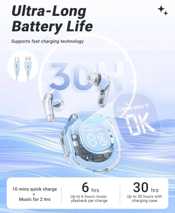 Ultrapods Pro2 Wireless Bluetooth Earbuds 5.3LED Display Touch Control Bluetooth Headset (Blue, True Wireless) - Anakiwa, Free Size