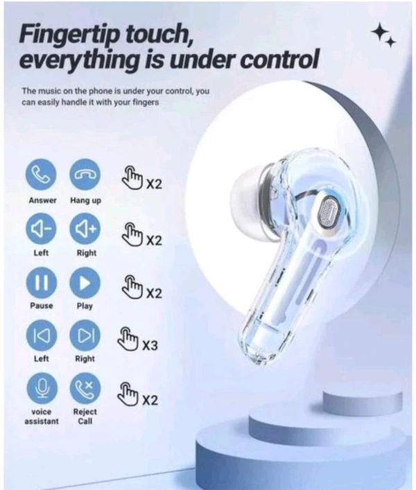 Ultrapods Pro2 Wireless Bluetooth Earbuds 5.3LED Display Touch Control Bluetooth Headset (Blue, True Wireless) - Anakiwa, Free Size
