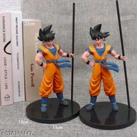 GOKU 
