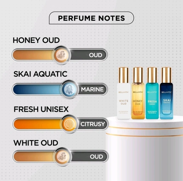 Bella Vita Luxury Long Lasting Unisex Perfume Gift Set | 4x20ml Perfume for Man & Woman | Woody, Aquatic, Sweet, Premium Fragrance Scent | SKAI, FRESH, WHITEOUD, HONEY OUD | Gifts for Men and Women