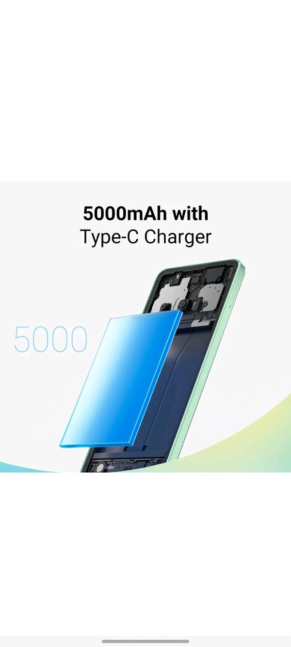 REDMI A3X (Olive 64GB All GB) - Sherpa Blue, Storage 64GB