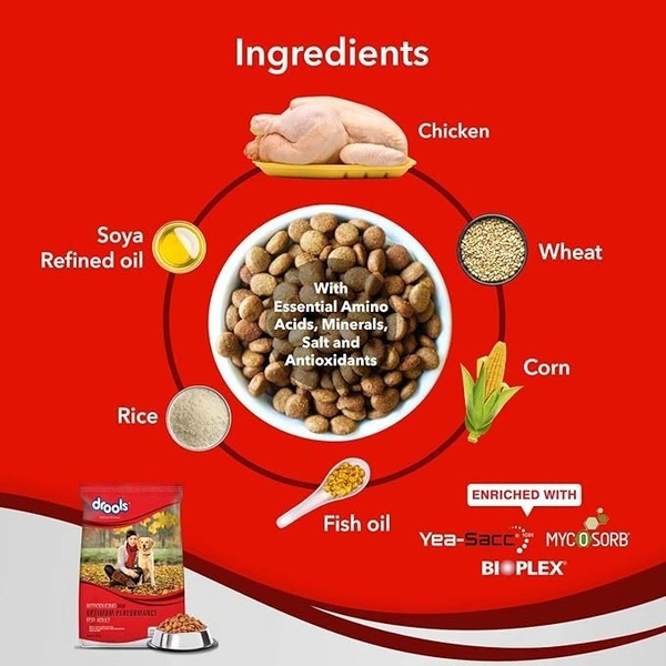 Drools Adult Optimum Performance Food: 20 kg - 20 kg