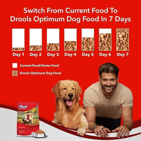 Drools Adult Optimum Performance Food: 20 kg - 20 kg