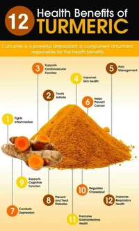 Marwar Turmeric Haldi Powder (Agmark Grade)  - 1kg