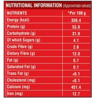  Saffola  Saffola Mealmaker Soya Chunks: - 400grams