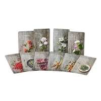 The Face Shop  The Face Shop Real Nature Ginseng Sheet Mask: 20 g - 20g