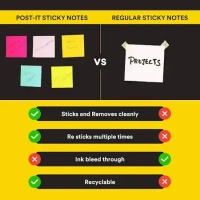Aroohi Mart Post-It Cube - 4 Colour Sticky Notes: 1 Unit - 1 Unit