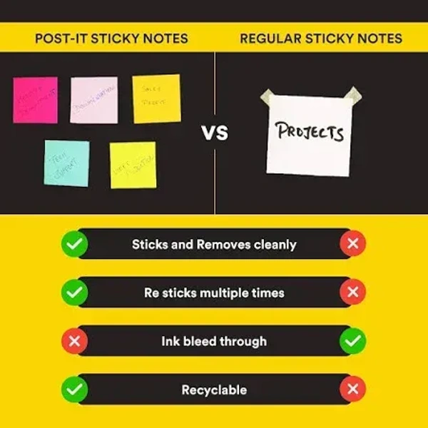 Aroohi Mart Post-It Cube - 4 Colour Sticky Notes: 1 Unit - 1 Unit