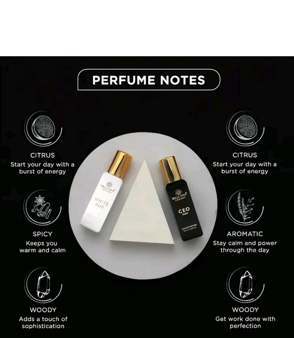 Bella Vita Luxury CEO Man 20 ml + White Oud Unisex 20 ml Perfume... - Free, White