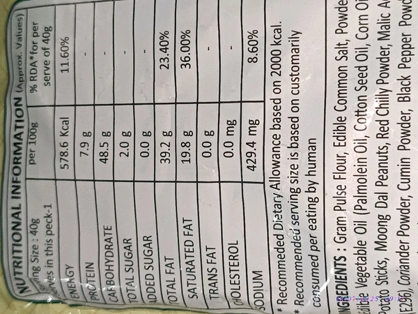 Parivar Namkin Premium (400g) KANPURI

MIXTURE😋