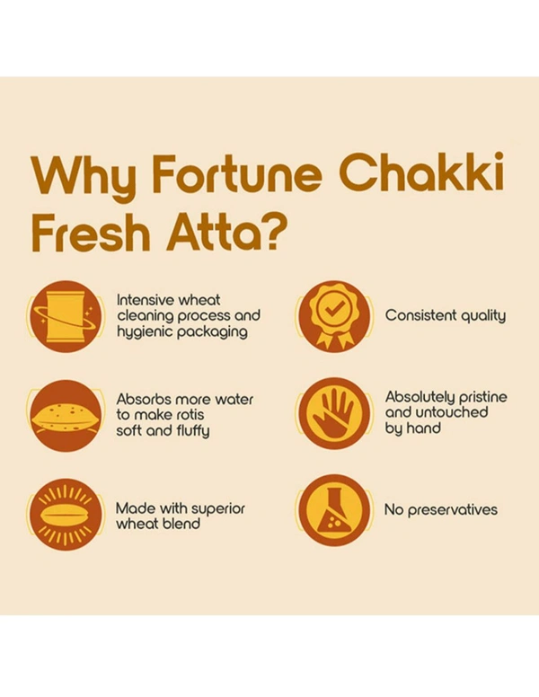 Fortune Chakki Fresh (100% Atta, 0% Maida) Atta - 10 Kg, 15 Minutes