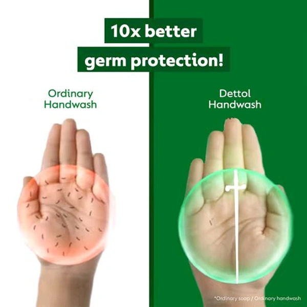 Dettol Original Hand Wash Refill | 99.99% Germ Protection - 1.35 L, 🛵 20 Minutes