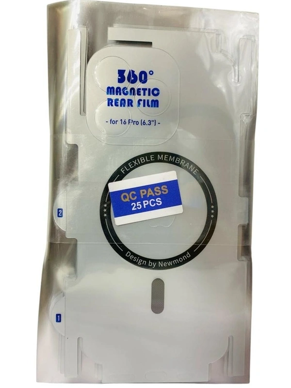 360Degree Membrane Guard Matte 