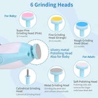 Baby Electric Nail Cutter Kit