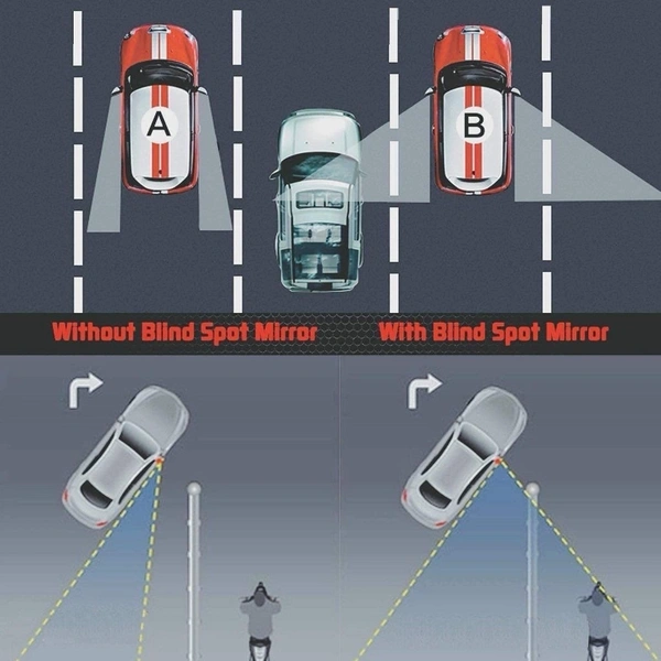 Car Blind Spot Mirror (2 Pcs)