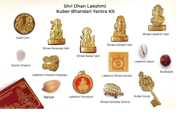 Shri Dhan Laxmi-Kuber Bhandari Yantra Kit