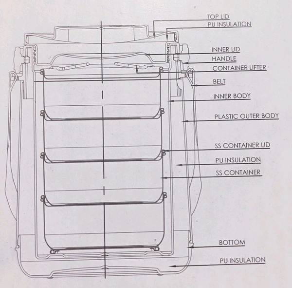 Milton Classic Tiffin 4
