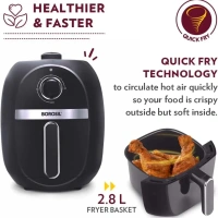BOROSIL Borosil Best Air Fryer 2.8 Ltr - Base Variant