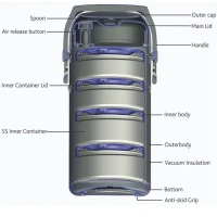 BOROSIL Borosil - Hot-N-Fresh Stainless Steel Insulated Lunch Box Set of 4 - Base Variant