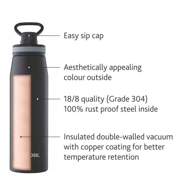BOROSIL Borosil Hydra GoSports 900 ml Stainless Steel Wate Bottle  Double Wall Vacuum I - Base Variant