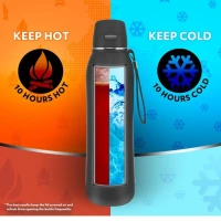 BOROSIL Borosil Hydra Rivera 600 Ml Hot N Cold Water Bottle - Base Variant