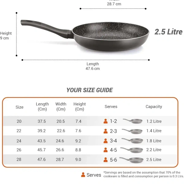 MILTON Milton Pro Cook Granito Fry Pan With Glass Lid Size 28 Cm - Base Variant